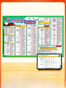 Oxford Tự Nhiên Âm Thanh Quy Định Âm Thanh Bảng Xếp Hạng 48 Quốc Tế Sách Giáo Khoa Tiếng Anh Âm Thanh Âm Thanh Treo Hình Dễ Dàng Học Tập Đồ Chơi