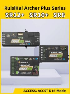 Stabilized 12 Channel Receiver