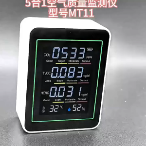 MeeGoo Air Quality Monitor Portable Indoor 5-in-1 CO2 Formaldehyde TVOC Detector Smart APP-enabled Remote Tracking Indoor Air Quality Detector