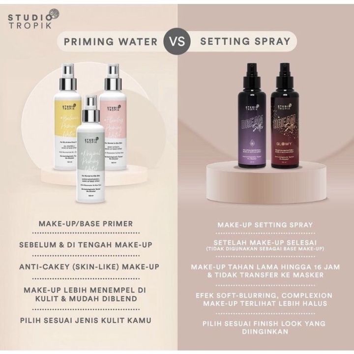Studio Tropik priming water dan setting spray Lazada Indonesia