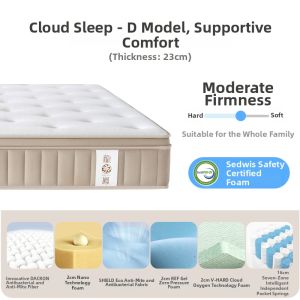 Spine & Waist Support Mattress Natural Latex and Yellow Flax Spring Hard Padding