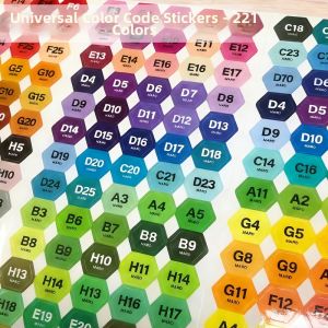 MANDAIYANGGUANG | Color Organization Waterproof Stickers