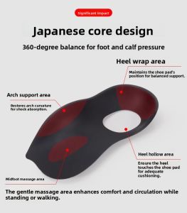 Aandher | Flat Foot Correction Insoles for X/O Legs and Foot Abduction