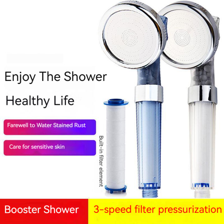 Negative Ion Mineral Ball And Filter Element Dual Filtration Powerful