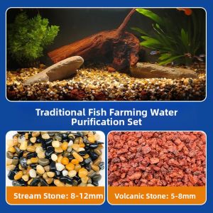 MONLEYTA | Stream Rock Aquarium Bottom Sand Native Turtle Tank Landscaping Pebbles Fish Tank Volcanic Rock Aquatic Plant Substrate