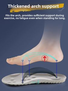 Shock Absorption Sweat-Absorbing Anti-Odor Pain-Relief Insoles