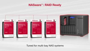 Western Digital 26TB WD Red Pro 7200 rpm SATA III 3.5\" Internal NAS HDD