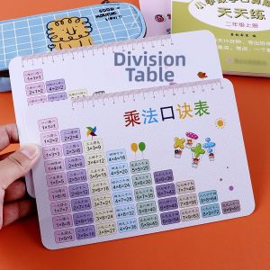 XSR | Primary Math Multiplication and Division Table Learning Aid