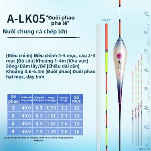 XIAOFENGXIAN | Phao Câu Nhạy Bén Rất Dễ Nhìn