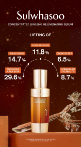 [NEW] SULWHASOO Concentrated Ginseng Rejuvenating Serum 50ML โซลวาซู เซรั่มลดเลือนริ้วรอย ยกกระชับผิว ผิวยืดหยุ่นขึ้นถึง 3 ระดับ เซรั่มเกาหลีจากซัลวาซู (ปรับสูตรใหม่)