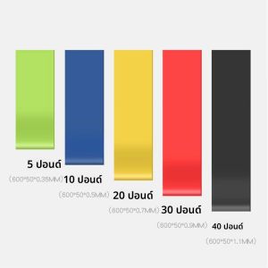 ชุด MiniBands 3 ชิ้น SKLZ Golf Strength Training Elastic Resistance Band สำหรับฝึกซ้อมกอล์ฟในบ้านและออกกำลังกายที่บ้าน