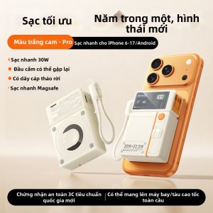Remax | Pin Sạc Dự Phòng An Toàn 20000mAh Với Sạc Từ Và Đa Giao Diện