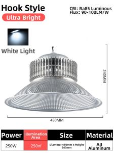 WANLIYANG | Super Bright Fin Design LED High Bay Light