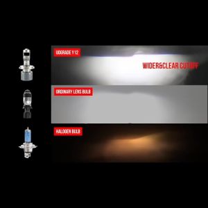 *1 Year Warranty* 2PCS 100W High Power Car LED Projector Headlight with Decoder H4 H7 H8/H11 HB3 HB4 9005 9006 A80