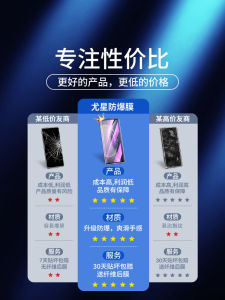 Applicable to Vivox90 Tempered Film HD Blu-ray Resistant Drop-Resistant Protection Vivivix90pro/+ Mobile Phone Film Curved Screen Full Screen Coverage Anti-Fingerprint Vovx90s TPU Screen Protector Explosion-Proof All-Inclusive Screen Protector New Arrival