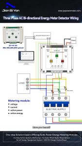JSY-MK-354 500A Three Phase AC Bidirectional Power Energy Meter Module Detector