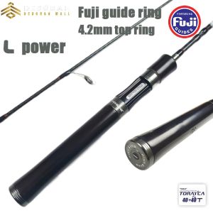 ใหม่ | เบ็ดตกปลา | คันเบ็ดสปินนิ่ง | วงแหวนฟูจิ | พลัง/การกระทำที่รวดเร็ว | วงแหวนปลายด้านบน4.2มม | แท่งคาร์บอน | บรรทัด: 5-15lB/ล่อ: 4-20กรัม | ความยาว: 1.8ม./1.98ม./2.1ม.