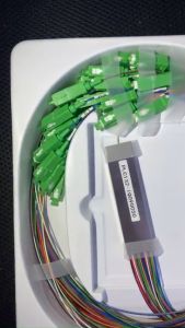 Bộ Chia Quang  PLC mini 1:32