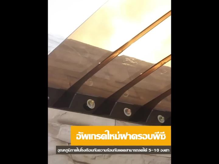 🌞ทนทานนาน 50 ปี⚡️กันสาดหน้าต่าง กันสาดบังแดดฝน 45x150cm กันสาดโพลี ...