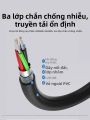UGREEN | Dây Cáp USB Đa Năng. 