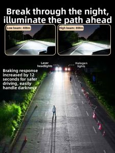 UNJOYLIOD | Ultra-bright Focusing LED Headlight One-piece