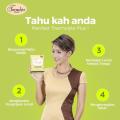 Thermolyte Plus 30 Kaplet obat diet pelangsing pembakar lemak. 