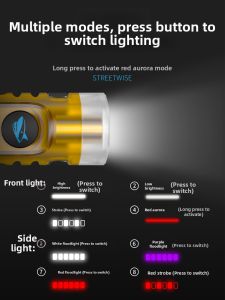 Smiling Shark | 2-in-1 Portable Mini Multifunctional Pointer Flashlight