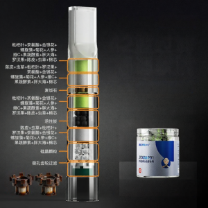 JINGYOU | Multi-purpose Filter High-quality Charcoal Tobacco Filter Disposable
