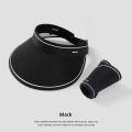 Ice Silk Womens Summer Wide Brim Sun UV Protection Cycling Outdoor Face Covering Empty Top Cap Breathable Hat. 