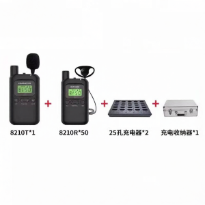 Compact Multi-Purpose Guide System for Museums Team Study Business Tours