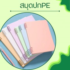 คัตเตอร์ Cutter คัตเตอร์จิ๋ว mini cutter คัตเตอร์พวงกุญแจ คัตเตอร์พกพา คัตเตอร์น่ารัก คัตเตอร์เล็ก สีพาสเทลสดใส สินค้าพร้อมส่ง/มีเก็บปลายทาง