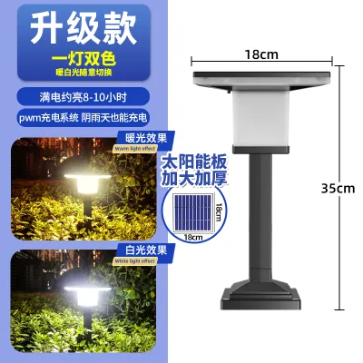 Meixin Lighting | Solar Waterproof Outdoor Ground Lights