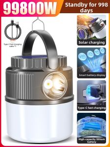 SHENYU | Solar Camping Lantern with Long-Lasting and Emergency Lighting