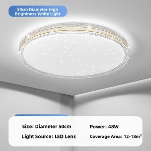 Energy-saving LED Retrofit Ceiling Light Panel