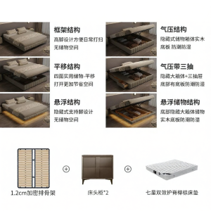 MEIZHAISHENGHUO | Bed With Storage No Headboard Bed For Small Apartments