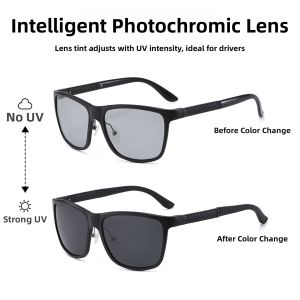 Raydem | Polarized UV Protection Sunglasses Driving