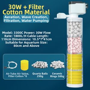 SOBO | Integrated Quiet Small Aquarium Filter