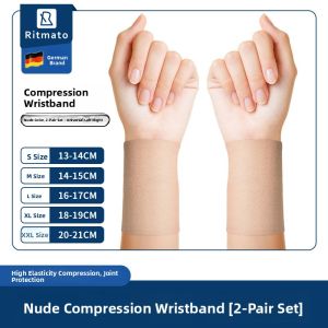 ritmato | Thermal Joint Pain Relief Wrist Brace
