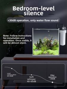 SOBO | 3-in-1 Wall-Mounted Small Aquarium Filter