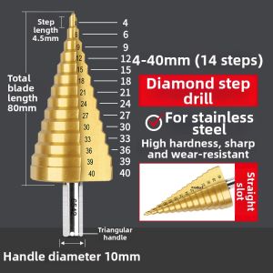 SONGQI | High Hardness Hand Drill Bit Set for Iron and Aluminum Plate Drilling