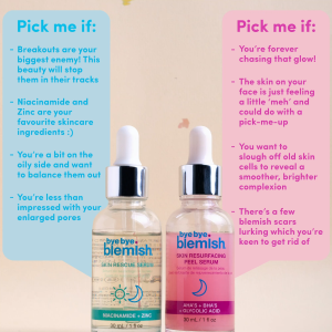 Bye Bye Blemish Peeling Serum + Niacinamide Serum [BUNDLE SET]