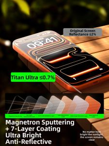 YUSHAN | Clear Anti-Reflective Scratch-resistant Fingerprint Protection Anti-Blue Light Phone Screen Protector