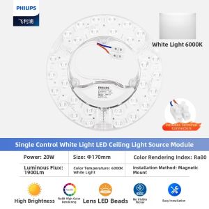 PHILIPS | Circular Energy-saving High Brightness LED Lighting Module