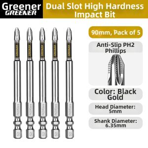 Anti-Slip High Hardness Magnetic Screwdriver Bits