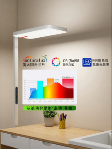 JIANLIAN | Protect Eyesight Childrens Desk Lamp