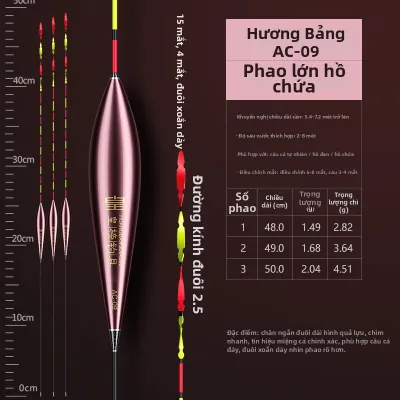 Phao Câu Cảm Biến Cao Chống Gió Phao Nổi Sáng