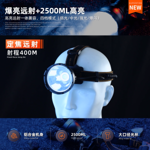 SUPERFIRE Super Bright 36W LED Headlamp P90 Long Shot Rechargeable Headlight Waterproof IP44 2500LM Portable Headlight 21700 for Fishing Camping Head Flashlight HL60