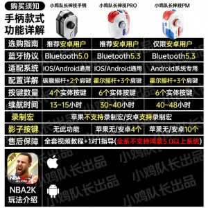 XIAOJIDUIZHANG | Multi-Platform Gaming Controller For Mobile NBA Games