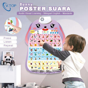 V.TOP Poster Edukasi Suara New / Poster Dinding Bunyi / Poster Gantung Belajar Anak