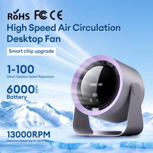 NS-22 Turbo USB Rechargeable Desk Fan High Speed Quiet LED 100 Speeds 90 Degree Adjustable Portable For Home Office